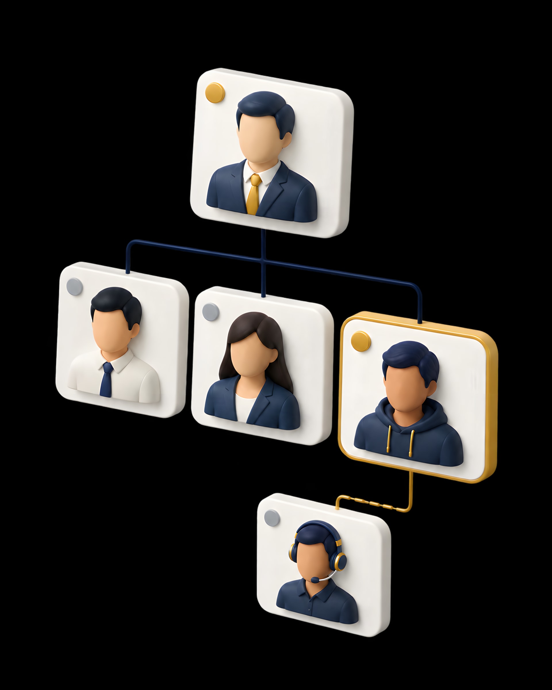 An organisation chart of five people, with your place framed in gold.